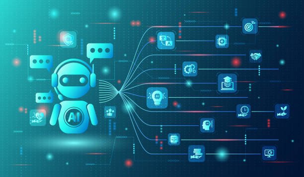 Why ‘Press 1 for Sales’ is Killing Your Conversion Rates